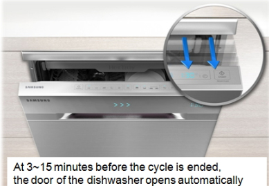 Dishwasher Door Opens By Itself A